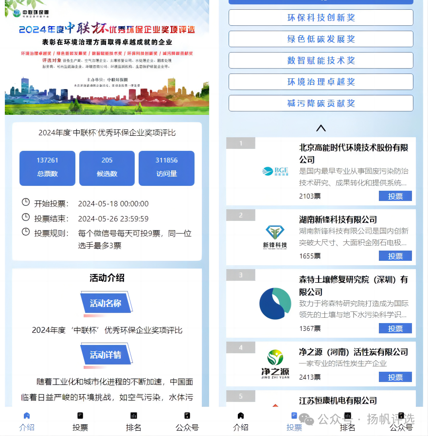 淮北市2024年度‘中联杯’优秀环保企业奖项评比